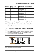 Preview for 151 page of Fujitsu PRIMERGY TX1320 M5 Upgrade And Maintenance Manual