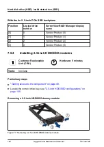 Preview for 152 page of Fujitsu PRIMERGY TX1320 M5 Upgrade And Maintenance Manual