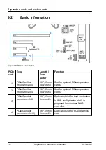 Preview for 182 page of Fujitsu PRIMERGY TX1320 M5 Upgrade And Maintenance Manual