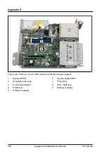 Preview for 352 page of Fujitsu PRIMERGY TX1320 M5 Upgrade And Maintenance Manual