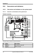 Preview for 354 page of Fujitsu PRIMERGY TX1320 M5 Upgrade And Maintenance Manual