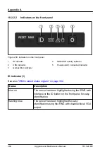 Preview for 360 page of Fujitsu PRIMERGY TX1320 M5 Upgrade And Maintenance Manual