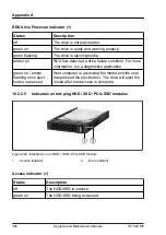 Preview for 364 page of Fujitsu PRIMERGY TX1320 M5 Upgrade And Maintenance Manual