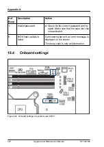 Preview for 372 page of Fujitsu PRIMERGY TX1320 M5 Upgrade And Maintenance Manual