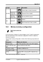 Preview for 373 page of Fujitsu PRIMERGY TX1320 M5 Upgrade And Maintenance Manual