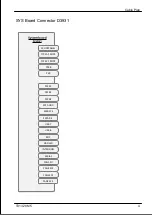 Preview for 379 page of Fujitsu PRIMERGY TX1320 M5 Upgrade And Maintenance Manual