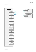 Preview for 380 page of Fujitsu PRIMERGY TX1320 M5 Upgrade And Maintenance Manual