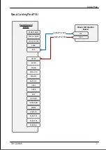 Preview for 382 page of Fujitsu PRIMERGY TX1320 M5 Upgrade And Maintenance Manual