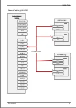 Preview for 383 page of Fujitsu PRIMERGY TX1320 M5 Upgrade And Maintenance Manual