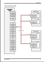 Preview for 384 page of Fujitsu PRIMERGY TX1320 M5 Upgrade And Maintenance Manual