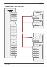 Preview for 385 page of Fujitsu PRIMERGY TX1320 M5 Upgrade And Maintenance Manual