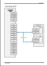 Preview for 386 page of Fujitsu PRIMERGY TX1320 M5 Upgrade And Maintenance Manual