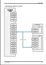 Preview for 387 page of Fujitsu PRIMERGY TX1320 M5 Upgrade And Maintenance Manual