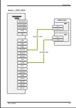 Preview for 388 page of Fujitsu PRIMERGY TX1320 M5 Upgrade And Maintenance Manual