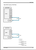 Preview for 390 page of Fujitsu PRIMERGY TX1320 M5 Upgrade And Maintenance Manual