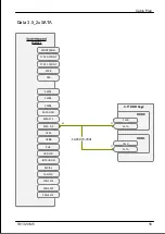 Preview for 391 page of Fujitsu PRIMERGY TX1320 M5 Upgrade And Maintenance Manual