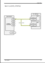 Preview for 392 page of Fujitsu PRIMERGY TX1320 M5 Upgrade And Maintenance Manual