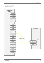 Preview for 393 page of Fujitsu PRIMERGY TX1320 M5 Upgrade And Maintenance Manual