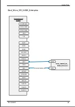 Preview for 397 page of Fujitsu PRIMERGY TX1320 M5 Upgrade And Maintenance Manual