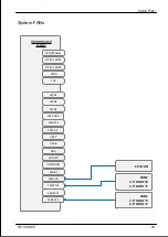 Preview for 398 page of Fujitsu PRIMERGY TX1320 M5 Upgrade And Maintenance Manual