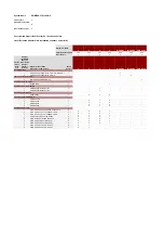 Preview for 400 page of Fujitsu PRIMERGY TX1320 M5 Upgrade And Maintenance Manual