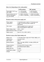 Предварительный просмотр 27 страницы Fujitsu PRIMERGY TX1330 M2 Operating Manual