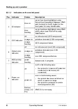 Предварительный просмотр 62 страницы Fujitsu PRIMERGY TX1330 M2 Operating Manual