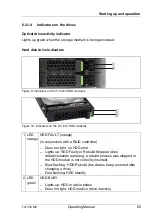 Предварительный просмотр 65 страницы Fujitsu PRIMERGY TX1330 M2 Operating Manual