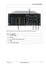 Предварительный просмотр 19 страницы Fujitsu PRIMERGY TX1330 M4 Operating Manual