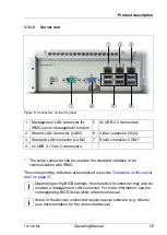 Предварительный просмотр 29 страницы Fujitsu PRIMERGY TX1330 M4 Operating Manual