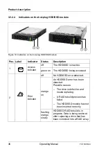 Предварительный просмотр 36 страницы Fujitsu PRIMERGY TX1330 M4 Operating Manual