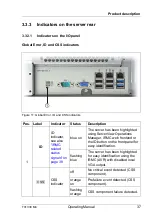 Предварительный просмотр 37 страницы Fujitsu PRIMERGY TX1330 M4 Operating Manual