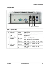 Предварительный просмотр 39 страницы Fujitsu PRIMERGY TX1330 M4 Operating Manual