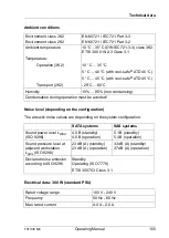 Предварительный просмотр 105 страницы Fujitsu PRIMERGY TX1330 M4 Operating Manual