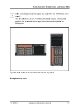 Предварительный просмотр 171 страницы Fujitsu PRIMERGY TX1330 M4 Upgrade And Maintenance Manual