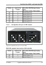 Предварительный просмотр 183 страницы Fujitsu PRIMERGY TX1330 M4 Upgrade And Maintenance Manual