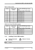 Предварительный просмотр 185 страницы Fujitsu PRIMERGY TX1330 M4 Upgrade And Maintenance Manual