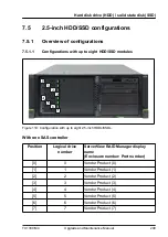 Предварительный просмотр 209 страницы Fujitsu PRIMERGY TX1330 M4 Upgrade And Maintenance Manual