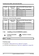 Предварительный просмотр 214 страницы Fujitsu PRIMERGY TX1330 M4 Upgrade And Maintenance Manual