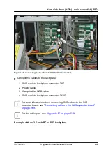 Предварительный просмотр 245 страницы Fujitsu PRIMERGY TX1330 M4 Upgrade And Maintenance Manual