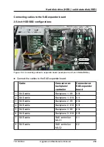 Предварительный просмотр 269 страницы Fujitsu PRIMERGY TX1330 M4 Upgrade And Maintenance Manual