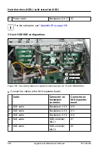 Предварительный просмотр 270 страницы Fujitsu PRIMERGY TX1330 M4 Upgrade And Maintenance Manual