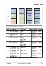 Предварительный просмотр 363 страницы Fujitsu PRIMERGY TX1330 M4 Upgrade And Maintenance Manual