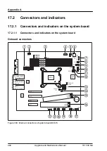 Предварительный просмотр 494 страницы Fujitsu PRIMERGY TX1330 M4 Upgrade And Maintenance Manual