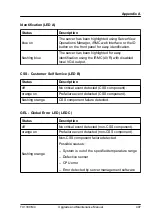 Предварительный просмотр 497 страницы Fujitsu PRIMERGY TX1330 M4 Upgrade And Maintenance Manual