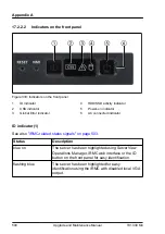 Предварительный просмотр 500 страницы Fujitsu PRIMERGY TX1330 M4 Upgrade And Maintenance Manual