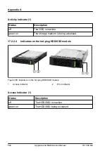 Предварительный просмотр 504 страницы Fujitsu PRIMERGY TX1330 M4 Upgrade And Maintenance Manual