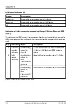 Предварительный просмотр 510 страницы Fujitsu PRIMERGY TX1330 M4 Upgrade And Maintenance Manual