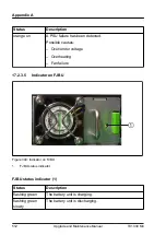 Предварительный просмотр 512 страницы Fujitsu PRIMERGY TX1330 M4 Upgrade And Maintenance Manual