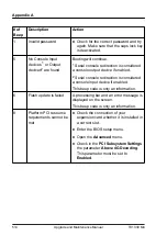 Предварительный просмотр 514 страницы Fujitsu PRIMERGY TX1330 M4 Upgrade And Maintenance Manual